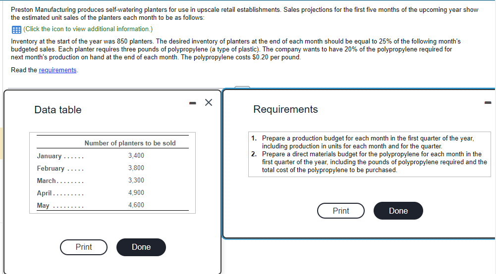 Solved Preston Manufacturing produces selfwatering planters
