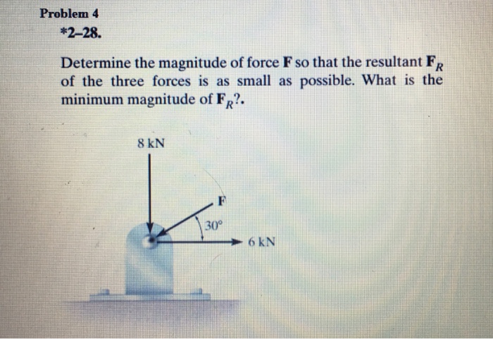 Solved Determine the magnitude of force F so that the | Chegg.com