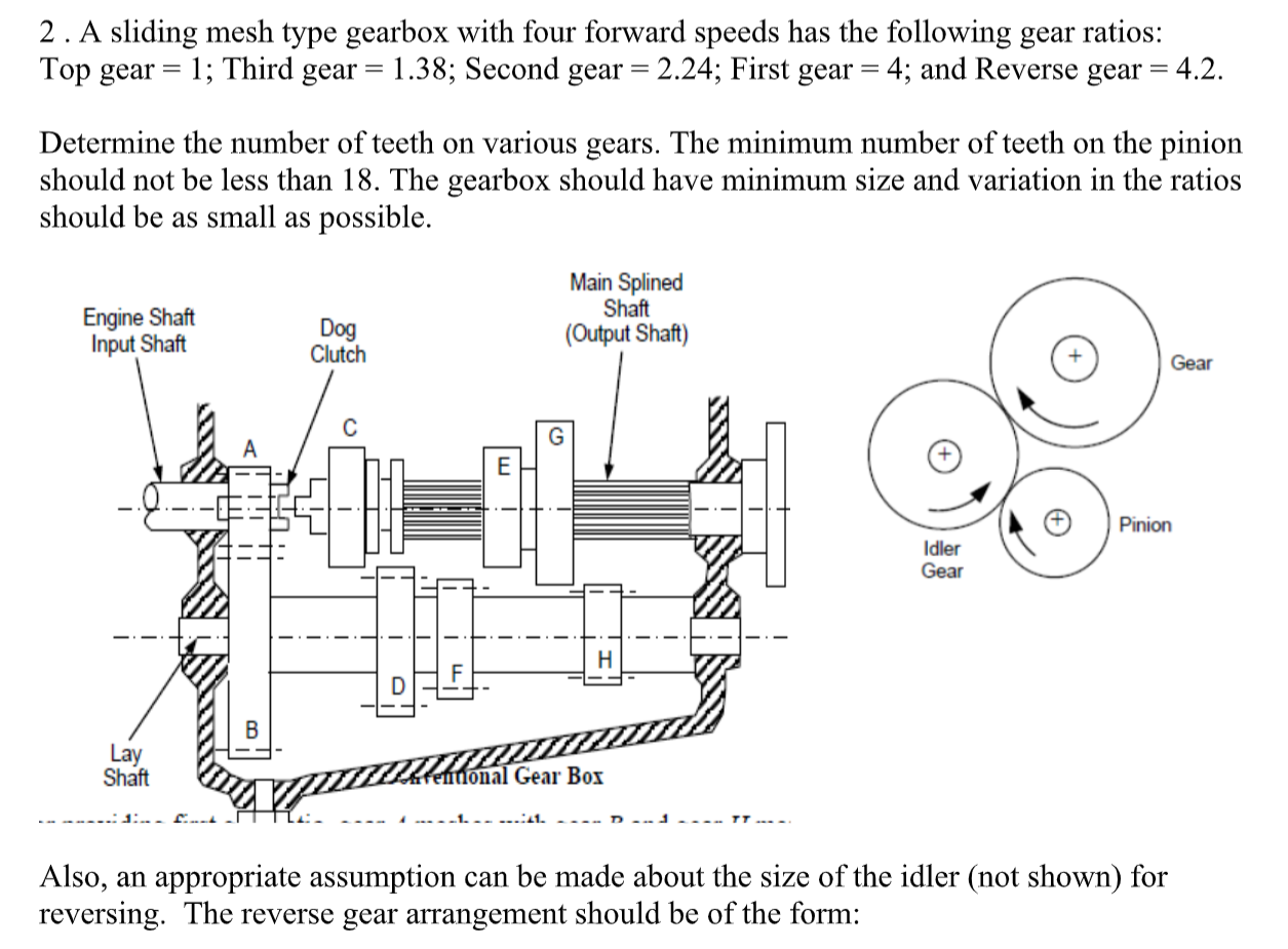 Solved 2. A sliding mesh type gearbox with four forward