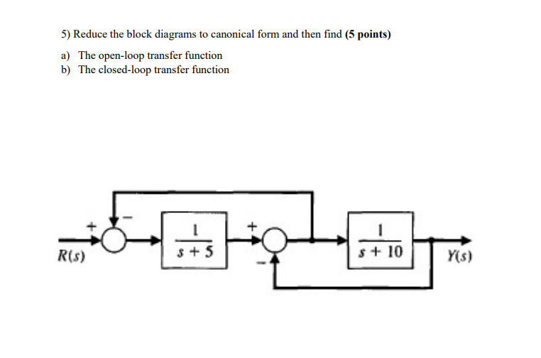 Solved 5) Reduce the block diagrams to canonical form and | Chegg.com