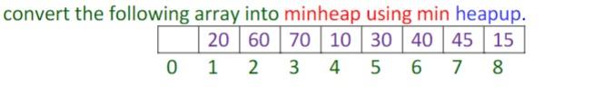 Solved convert the following array into minheap using min | Chegg.com