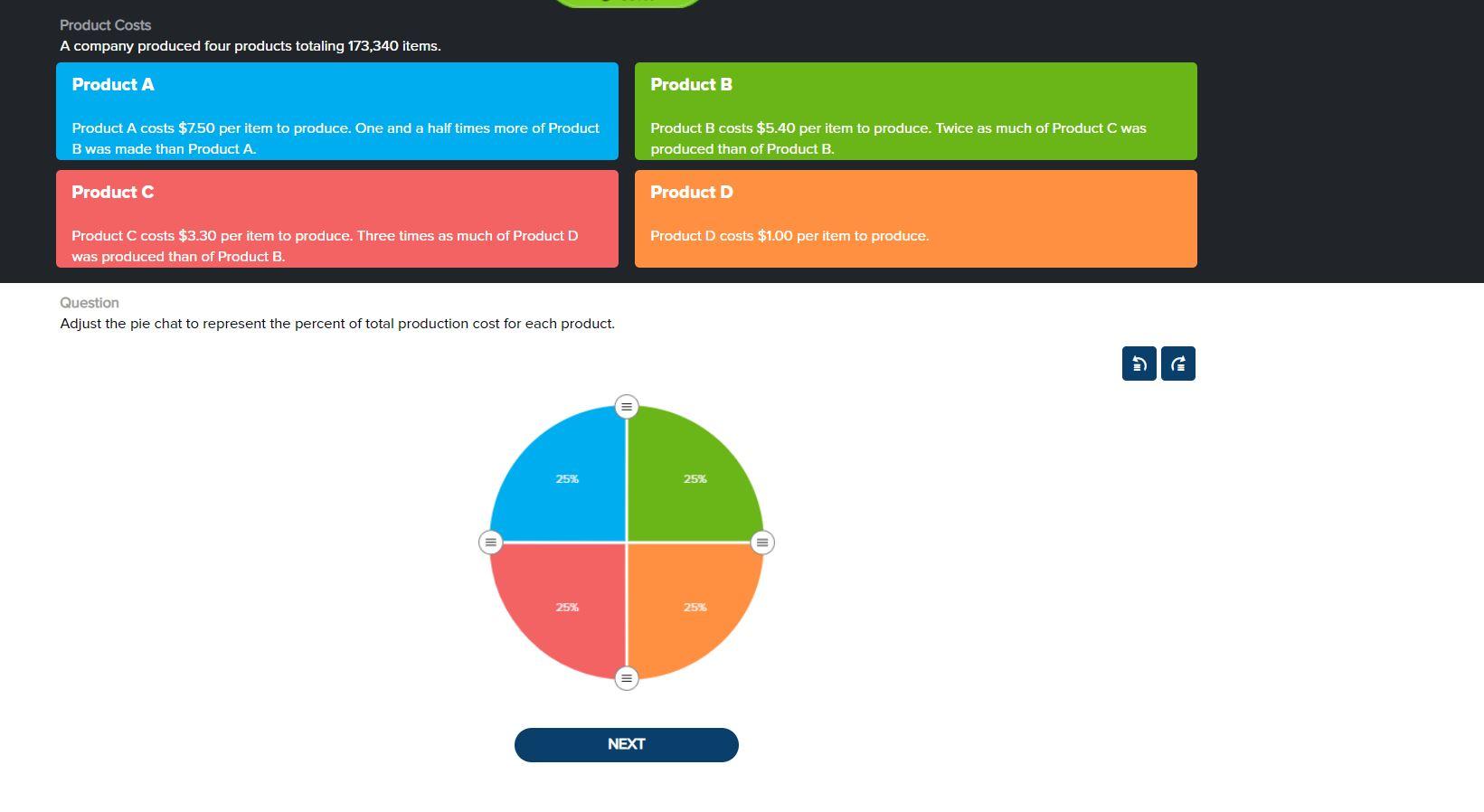 Solved Product Costs A company produced four products