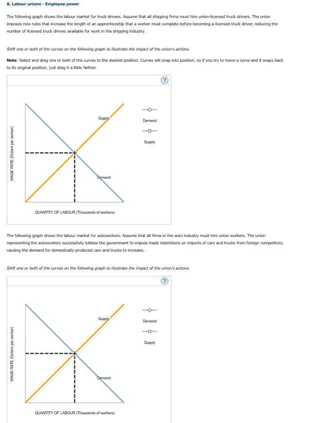 Solved 1. Graphing demand for labour and calculating the | Chegg.com