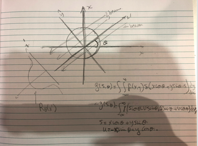 Write a Matlab code about Ct scan projection (X-ray | Chegg.com