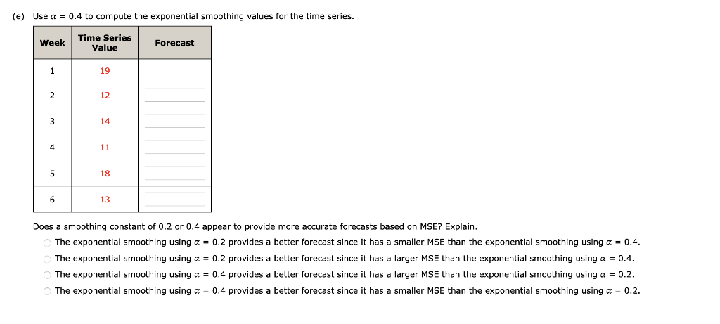 Solved (a) Construct a time series plot.What type of pattern | Chegg.com