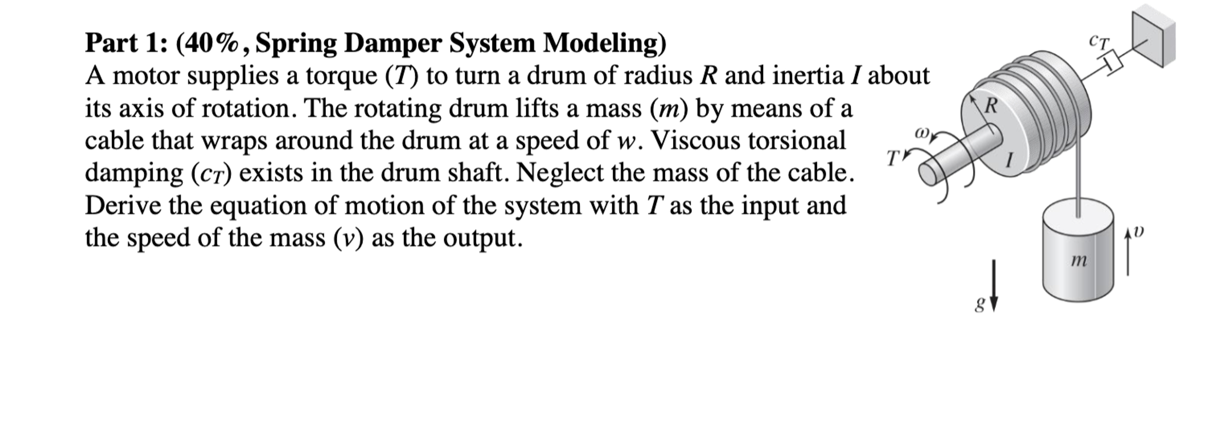 Solved Part 1: (40%, Spring Damper System Modeling)A motor | Chegg.com
