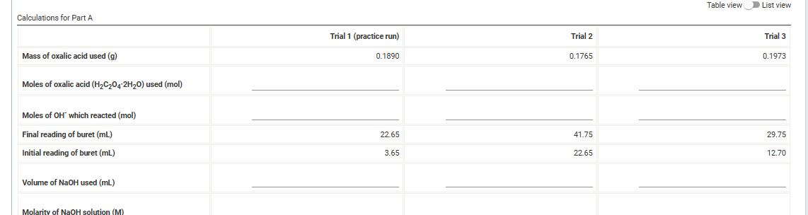 Solved Table View List View Calculations For Part A | Chegg.com