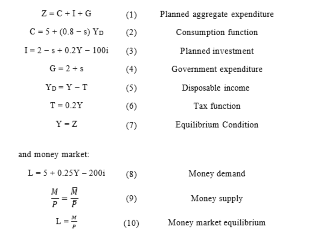 Solved Calculate Equilibrium Output (Y*) When The Economy Is | Chegg.com