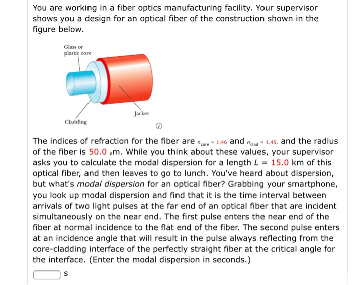 optical fiber preform manufacturing technologies patents