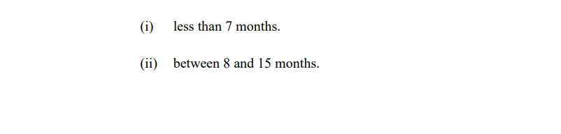 Solved (b) The Length Of Life Of An Instrument Produced By A | Chegg ...