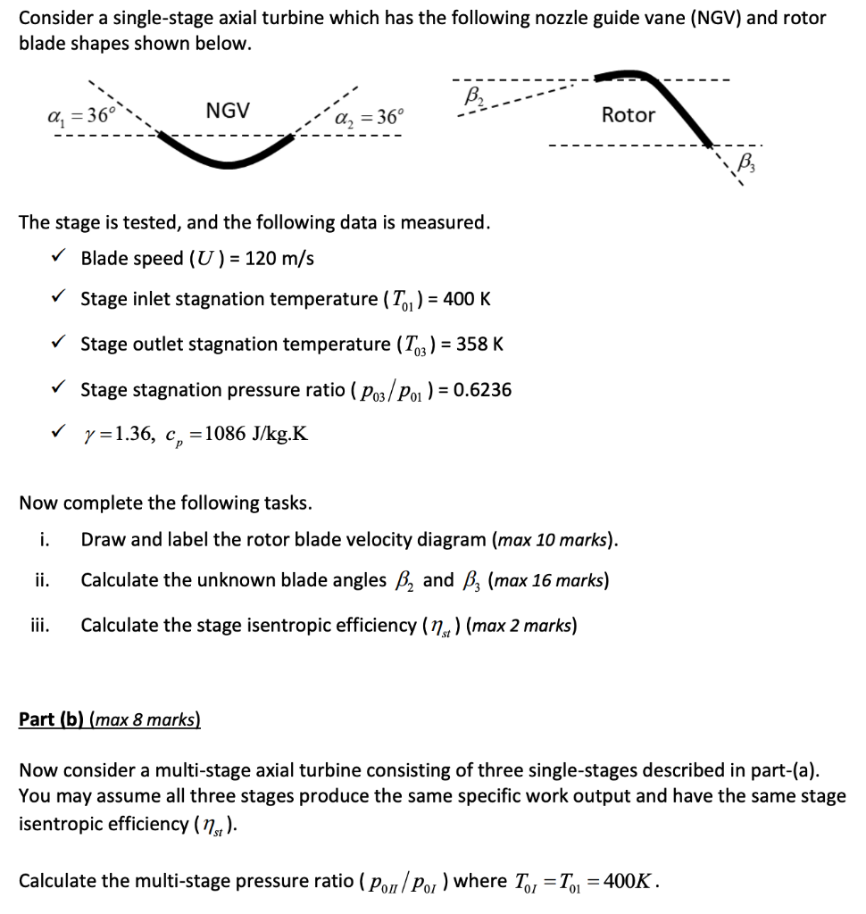 Solved Consider a single-stage axial turbine which has the | Chegg.com