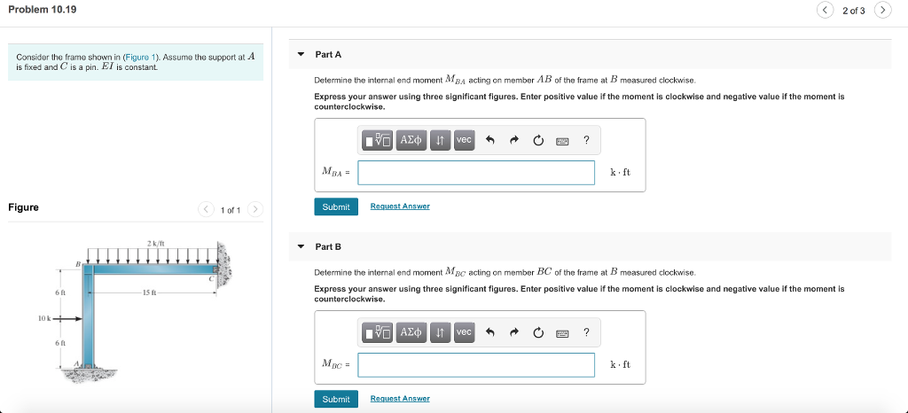 Solved Consider the frame shown in (Figure 1). Assume the | Chegg.com