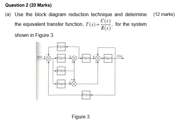 Solved Question 2 (20 Marks) (a) Use the block diagram | Chegg.com