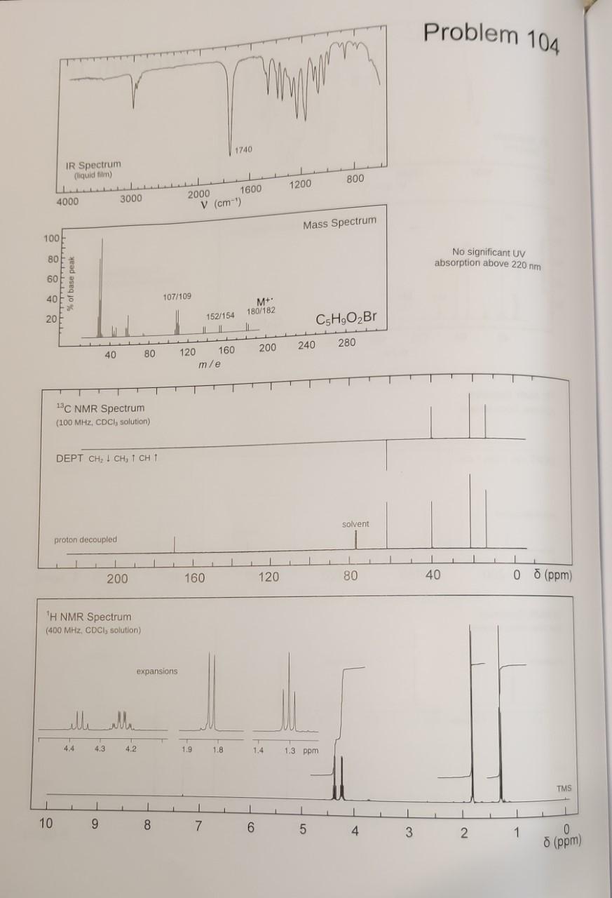Solved 'H NMR Spectrum (400 MHz2CDCl3 solution)Problem | Chegg.com