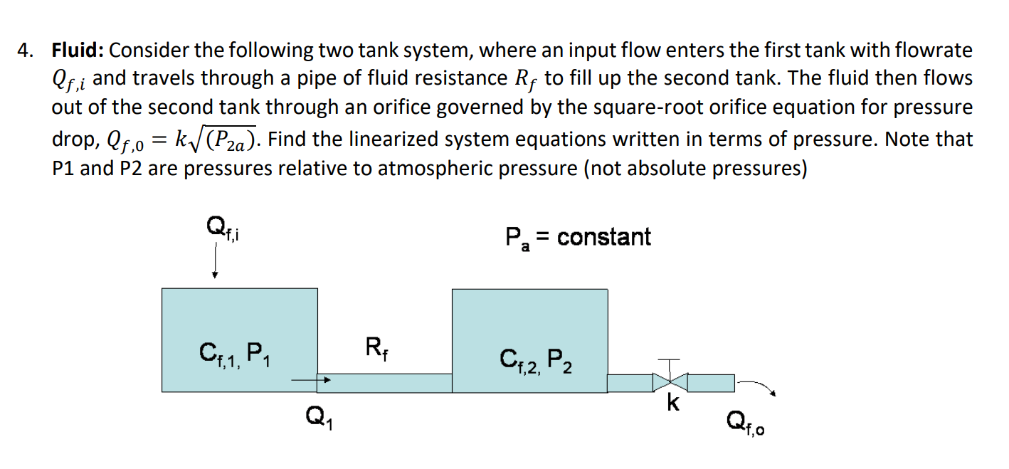 Solved Consider the following two tank system, where an | Chegg.com