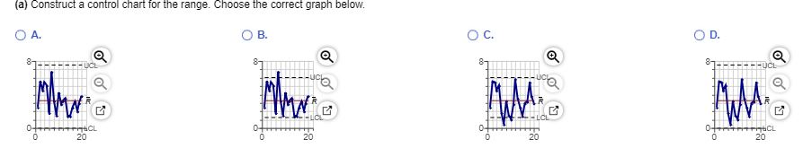 Solved 23988793356958 84575757444195 82238589247813 S9 3 3 5 | Chegg.com
