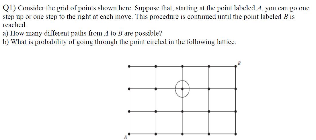 Solved Q1) Consider The Grid Of Points Shown Here. Suppose | Chegg.com