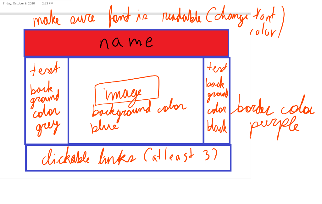 Solved Please Create a HTML and CSS text file that will have | Chegg.com