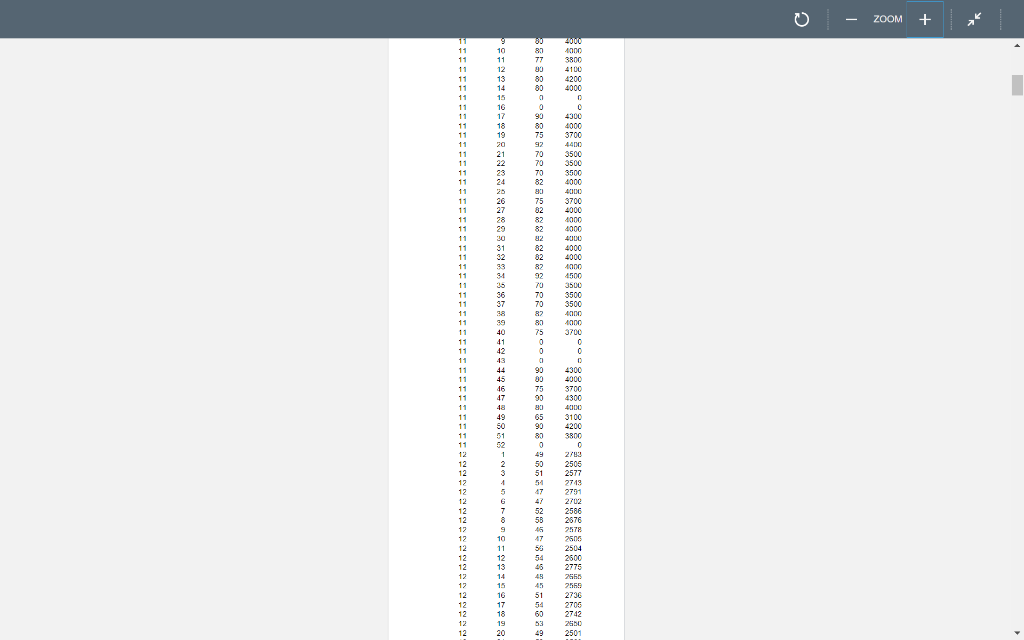 Solved THIS IS FOR PYTHON PROGRAMMING - if you want the | Chegg.com