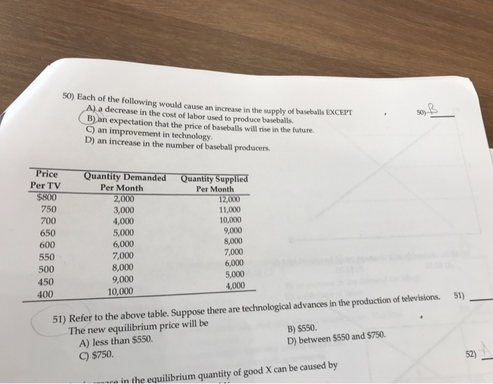 Solved 50) Each of the following would cause an increase in | Chegg.com