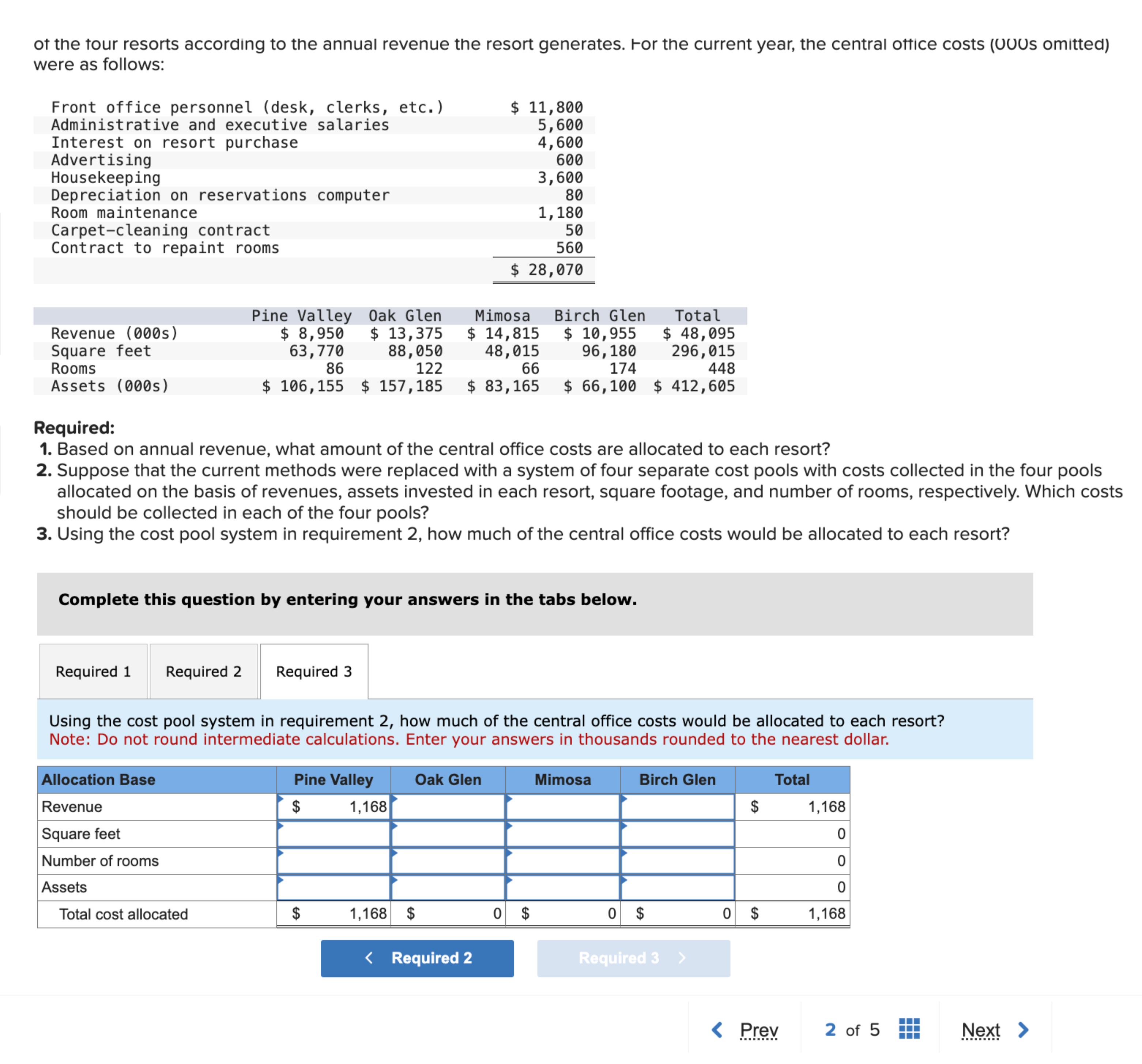 Resort Report Math Solved of the tour resorts according to the annual revenue | Chegg.com