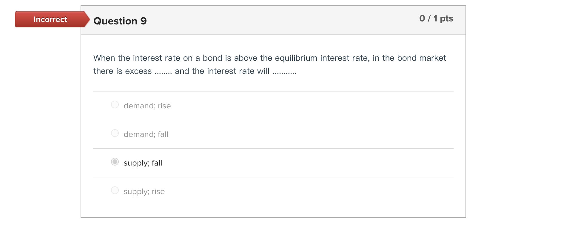 what-is-a-good-interest-rate-on-a-credit-card