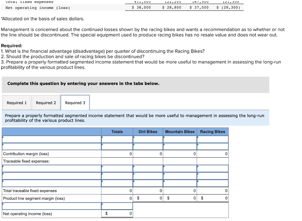 Solved The Regal Cycle Company manufactures three types of | Chegg.com