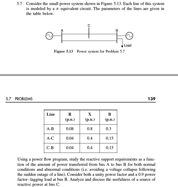 5.7 Consider the small power system shown in Figure | Chegg.com