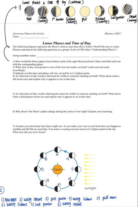 Dissertation on teacher perceptions of