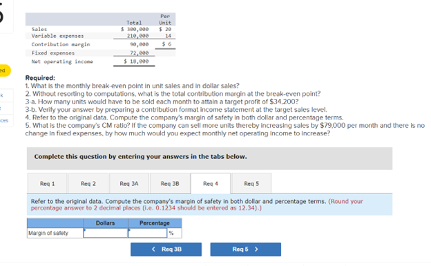 Solved Required: 1. What is the monthly break-even point in | Chegg.com