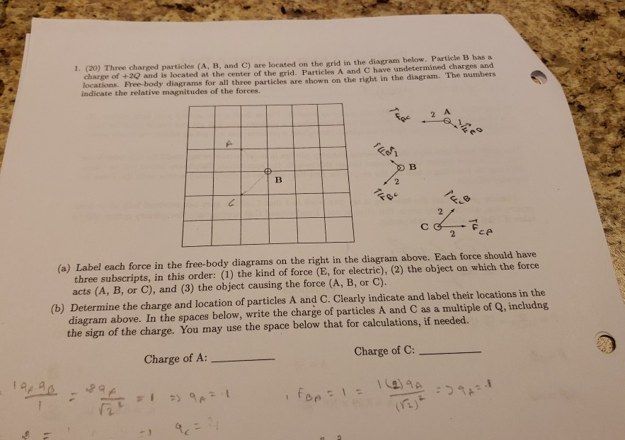 Solved 1. (20) Three Charged Particles (A, B, And C) Are | Chegg.com