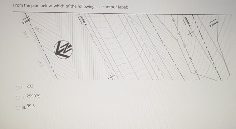 Solved From the plan below, which of the following is a | Chegg.com