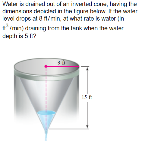 Solved Water is drained out of an inverted cone, having the | Chegg.com