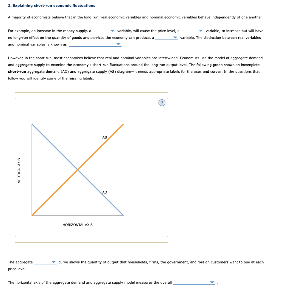 Solved 2. Explaining shortrun economic fluctuations A