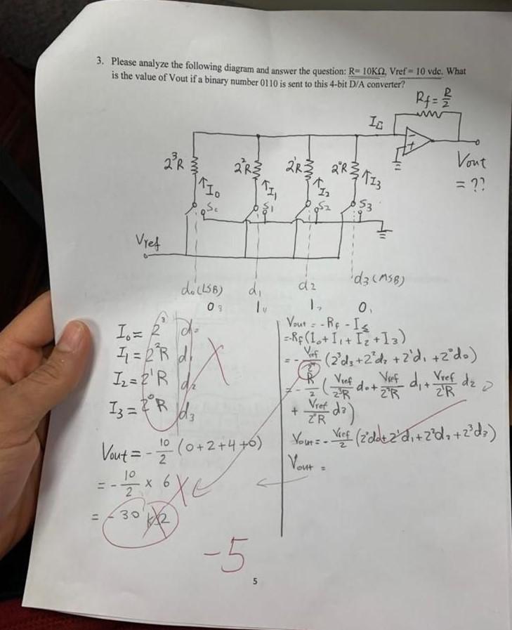 Solved 3. Please analyze the following diagram and answer | Chegg.com