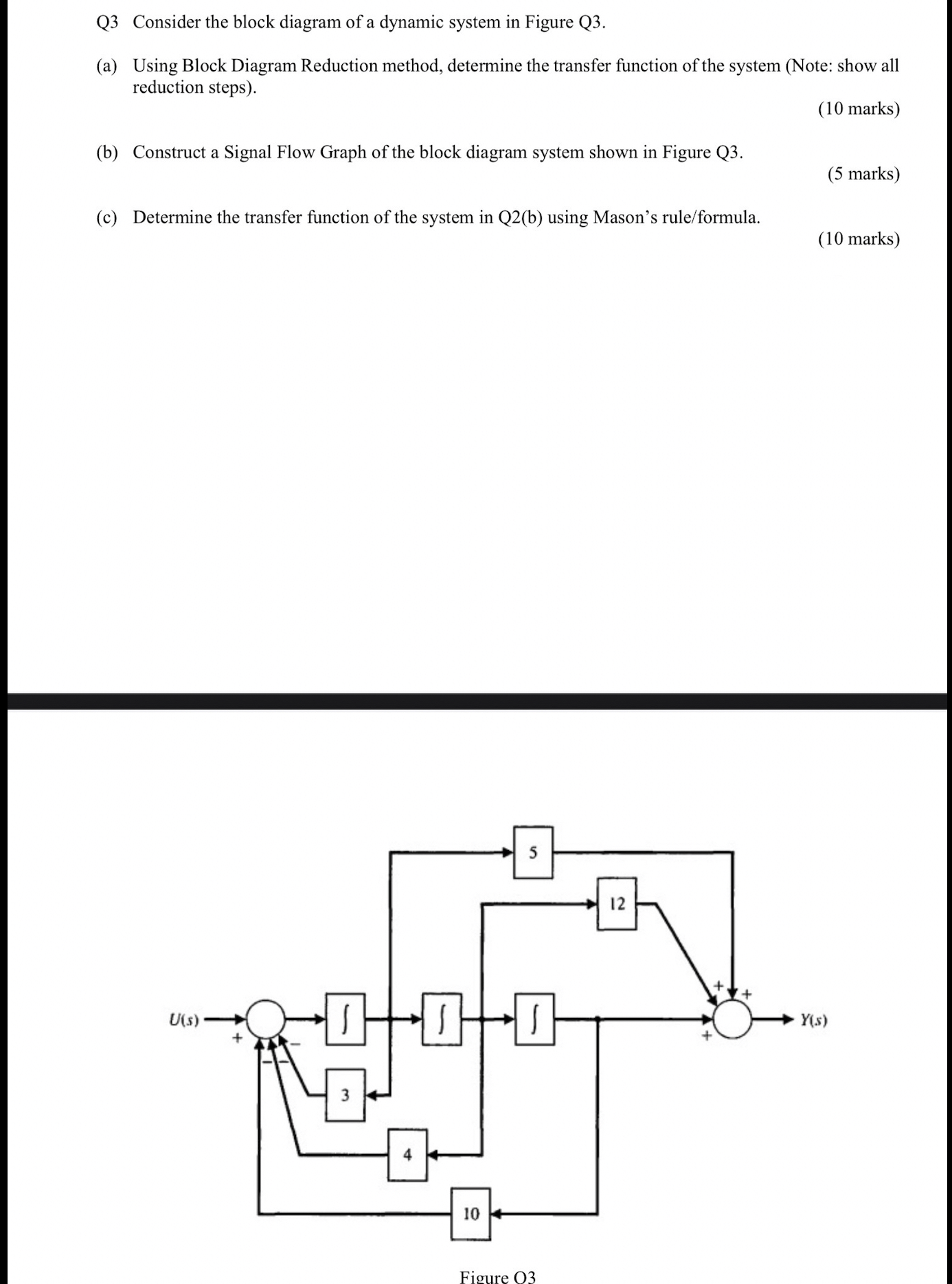 Solved Q3 ﻿Consider the block diagram of a dynamic system in | Chegg.com