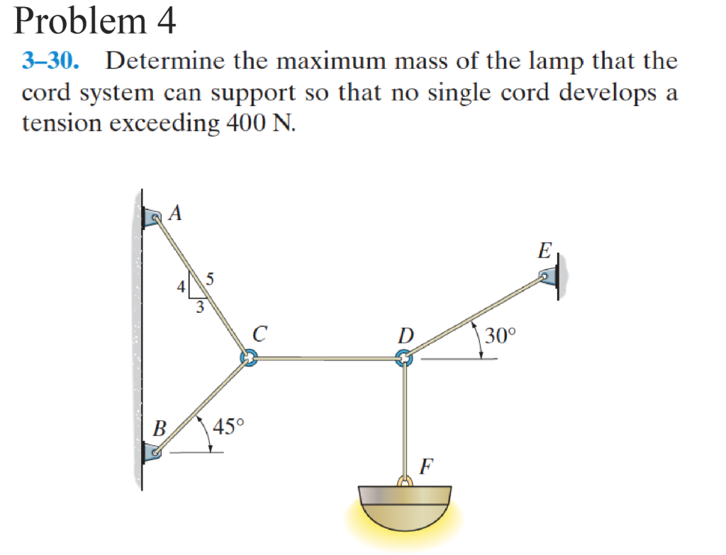 Solved Problem 4 3–30. Determine the maximum mass of the | Chegg.com