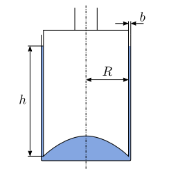Solved Let's consider the rotational viscometer shown in the | Chegg.com
