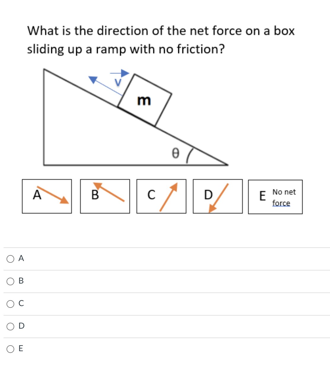 Solved What is the direction of the net force on a box | Chegg.com