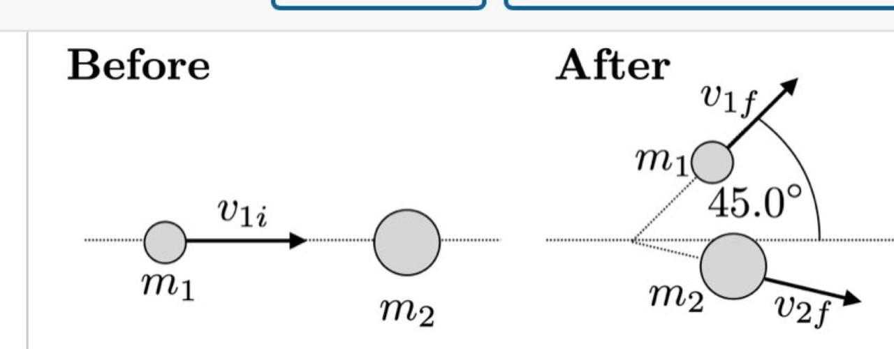 Solved The figure above shows a collision between two | Chegg.com
