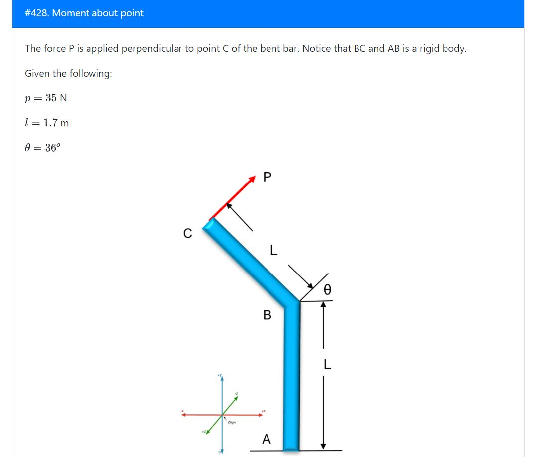 Solved 428. Moment about point The force P is applied