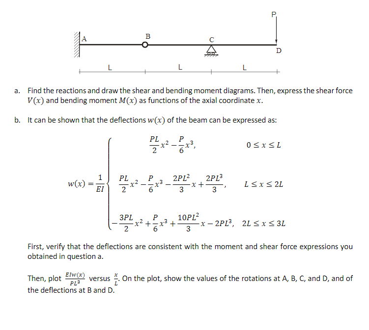 Solved a. Find the reactions and draw the shear and bending | Chegg.com