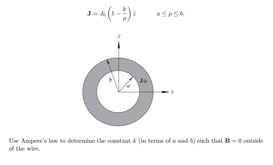 Solved A hollow wire of inner radius a and outer radius b is | Chegg.com