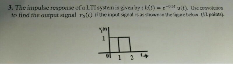 Solved 3. The impulse response of a LTI system is given by: | Chegg.com