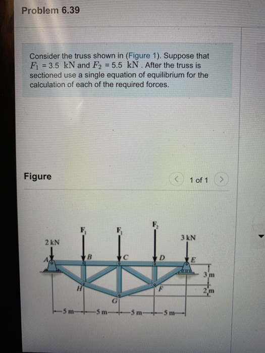 Solved Problem 6.39 Consider the truss shown in (Figure 1). | Chegg.com