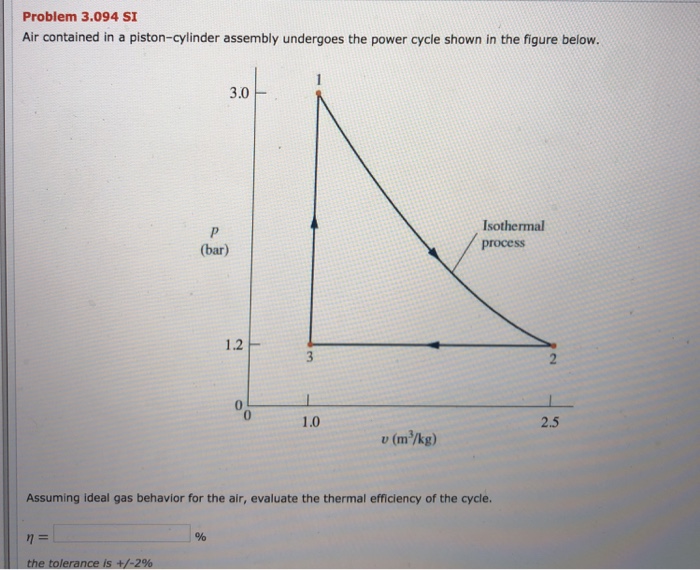 Solved Problem 3.094 SI Air contained in a pistoncylinder