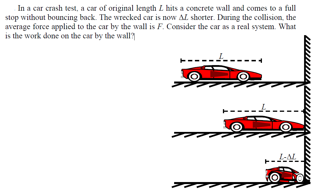 Solved (a) Draw a freebody diagram for the car when it