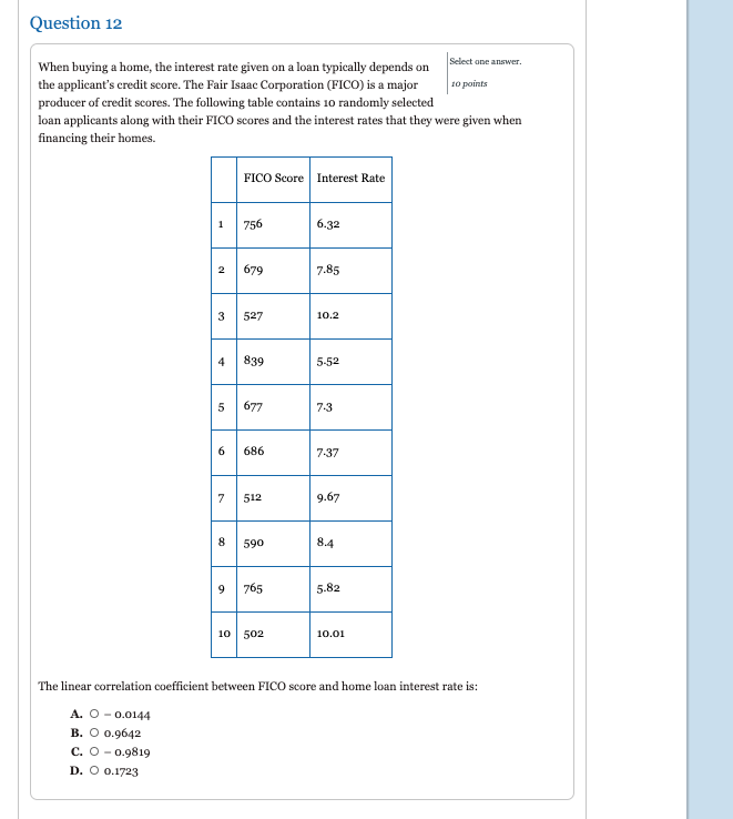 Solved Question 12 Select one answer 10 points When buying a | Chegg.com