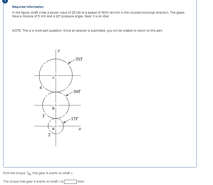 Solved Required Information In the figure, shaft a has a | Chegg.com