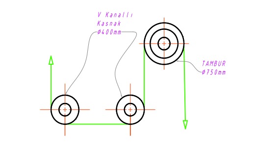 Solved Rope safety factor (Sf) in an elevator; It is a value | Chegg.com
